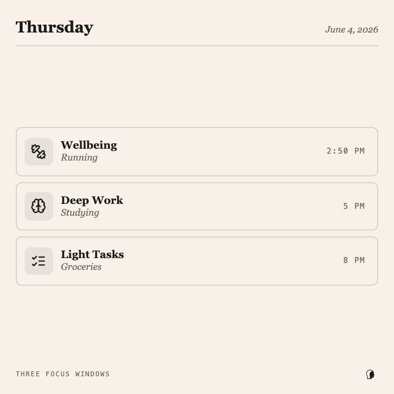 Example Anchor day card with running, studying and groceries